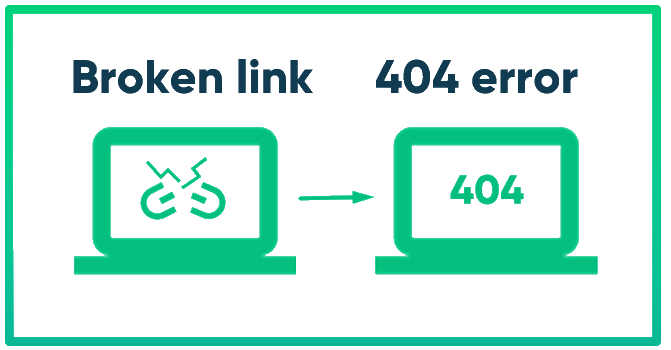 الرابط معطل!